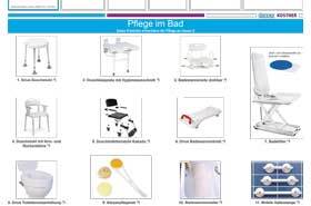 DANNER/KOSTNER Produktübersicht A4 „Pflege im Bad“